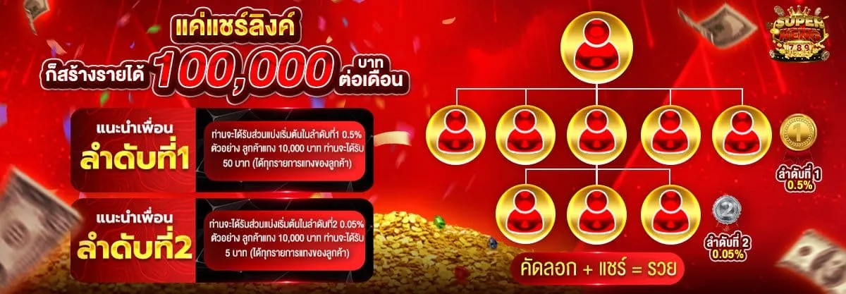 superheng789 promotion5
